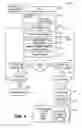 Fig. 04 - SYSTEMS AND METHODS FOR SAFE CHARGING FOR ELECTRIC OR HYBRID ELECTRIC VEHICLES