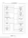 Fig. 03 - Electric vehicle charging systems and methods
