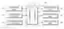 Fig. 01 - System for adjusting brightness of vehicle lighting, vehicle having the same, and control method thereof