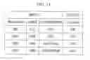Fig. 12 - System for adjusting brightness of vehicle lighting, vehicle having the same, and control method thereof