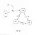 Fig. 04 - Self propelled device with magnetic coupling