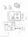 Fig. 02 - Position-based performance of a vehicle function in a vehicle communication system