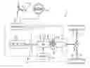 Fig. 01 - Methods and Systems of Controlling A Vehicle Powertrain