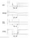 Fig. 03 - Methods and Systems of Controlling A Vehicle Powertrain