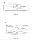 Fig. 03 - Delay changing on/off state of engine during cruise control in a hybrid vehicle
