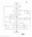 Fig. 05 - Methods and systems for estimating road surface friction coefficient using self aligning torque