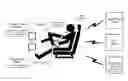 Fig. 01 - Distracted driver prevention systems and methods