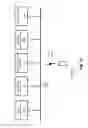 Fig. 12 - Distracted driver prevention systems and methods