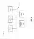 Fig. 16 - Distracted driver prevention systems and methods