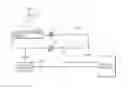 Fig. 01 - Steering wheel heater device