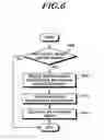 Fig. 08 - Method and apparatus for controlling electric power steering