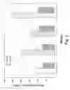Fig. 02 - Automobile body part