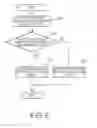 Fig. 09 - Bicycle transmission control device