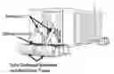 Fig. 01 - Autonomous maritime container system