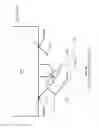 Fig. 17 - METHODS AND ARRANGEMENTS FOR REDIRECTING THRUST FROM A PROPELLER