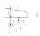 Fig. 23 - METHODS AND ARRANGEMENTS FOR REDIRECTING THRUST FROM A PROPELLER