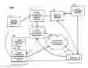 Fig. 01 - Systems and methods for integrating automatic dependent surveillance-broadcast capabilities in small unmanned aircraft system (sUAS) operations