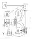 Fig. 02 - Systems and methods for integrating automatic dependent surveillance-broadcast capabilities in small unmanned aircraft system (sUAS) operations