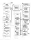 Fig. 03 - Systems and methods for integrating automatic dependent surveillance-broadcast capabilities in small unmanned aircraft system (sUAS) operations