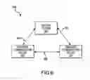 Fig. 08 - Air cushion aircraft cargo loading systems and wireless communication unit