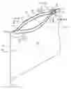 Fig. 01 - Slider bag with a detent