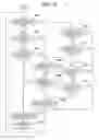 Fig. 07 - Image forming apparatus