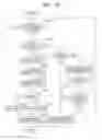 Fig. 11 - Image forming apparatus