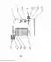 Fig. 02 - Drive train for hoisting gear