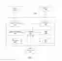 Fig. 03 - Dispensing system and user interface