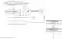Fig. 01 - METHOD AND APPARATUS FOR CAPTURING AND SEQUESTERING CARBON