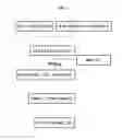 Fig. 02 - METHOD OF PREPARING TRICHLOROSILANE
