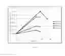 Fig. 03 - Producing algal biomass and products from organic solid material