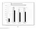 Fig. 04 - Producing algal biomass and products from organic solid material