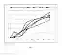 Fig. 08 - Producing algal biomass and products from organic solid material