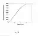 Fig. 04 - Hybrid magnesium cement and method of manufacture