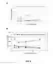 Fig. 12 - Compositions, panels and sheets comprising mineral fillers and methods to produce the same
