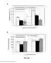 Fig. 30 - Compositions, panels and sheets comprising mineral fillers and methods to produce the same