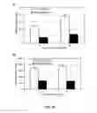 Fig. 31 - Compositions, panels and sheets comprising mineral fillers and methods to produce the same