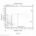 Fig. 05 - Silicon carbide ceramic matrix composites