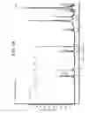 Fig. 03 - OLEO RESINS AND PHOSPHATE ESTERS FOR USE IN PYROTECHNIC FORMULATIONS
