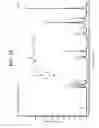 Fig. 05 - OLEO RESINS AND PHOSPHATE ESTERS FOR USE IN PYROTECHNIC FORMULATIONS