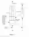 Fig. 14 - Apparatus and process for producing gasoline, olefins and aromatics from oxygenates