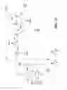 Fig. 16 - Apparatus and process for producing gasoline, olefins and aromatics from oxygenates