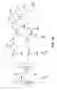 Fig. 17 - Apparatus and process for producing gasoline, olefins and aromatics from oxygenates