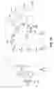 Fig. 19 - Apparatus and process for producing gasoline, olefins and aromatics from oxygenates
