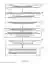 Fig. 09 - Methods of making functionalized internal olefins and uses thereof
