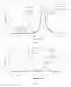 Fig. 12 - Process for beta-lactone production