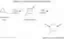 Fig. 18 - Process for beta-lactone production