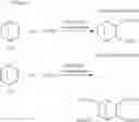 Fig. 06 - Method for producing ester compound