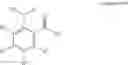 Fig. 08 - Processes for the synthesis of 2-amino-4,6-dimethoxybenzamide and other benzamide compounds